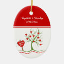 Suche nach liebe ovale ornamente Rot
