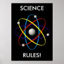 Suche nach atome poster Nerd