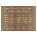 Recherche de boulanger planches à découper Pâtisserie