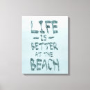 Suche nach gut leinwandbilder Typografie