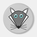 Recherche de courbe magnets Dessin