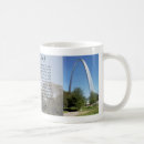 Recherche de passerelle tasses Arche de passerelle