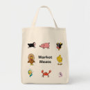 Recherche de pour des épiceries sacs Viande