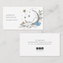 Recherche de auteurs cartes visite Client(e)