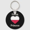 Suche nach polska schlüsselanhänger Politur