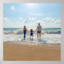 Recherche de le face posters Modèle