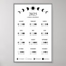 Recherche de organiseurs calendriers Nouvelle année