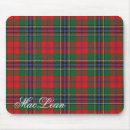 Suche nach schottischer tartan mousepads Clan
