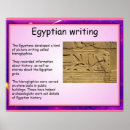 Recherche de histoire égyptienne Antique