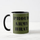 Recherche de batailles tasses École