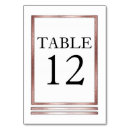 Suche nach nobel tischkarten Einfach