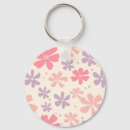 Recherche de impression florale porteclés Illustration botanique