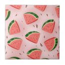 Suche nach melone fliesen Rosa