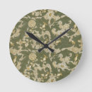 Recherche de mouvement horloges Motif