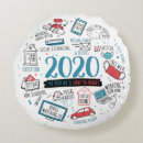 Recherche de toilettes coussins Distance sociale