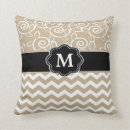 Recherche de noir et beige coussins Nom