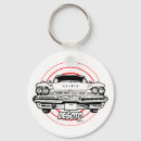 Suche nach chrysler schlüsselanhänger Car