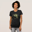 Recherche de casque spartiate tshirts Molon