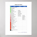 Suche nach geräusche poster Ton