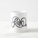 Recherche de gribouiller tasses Griffonnage