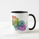 Suche nach musiknoten tassen Dreifacher clef