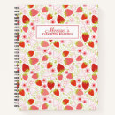 Suche nach obst notizbuch Niedlich