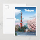 Suche nach japan vintage postkarten Urlaub