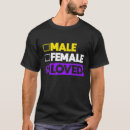 Recherche de agender tshirts Lgbt