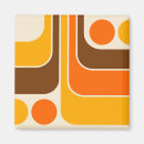 Recherche de danois magnets Scandinave