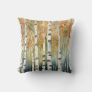 Recherche de natur Pays