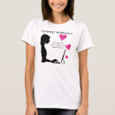 Recherche de romance tshirts Auteur