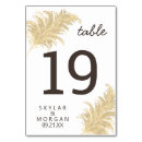 Suche nach strand tischkarten Ziel