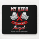 Suche nach mein engel computerzubehör Held