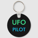 Recherche de ufos porteclés Espace