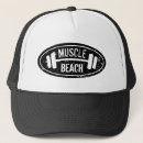 Recherche de muscles casquettes Entraînement