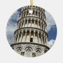 Suche nach schiefer ornamente Tourismus