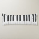 Recherche de keyboard maison deco Piano