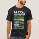 Recherche de alexis tshirts Nom