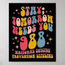 Suche nach mental health awareness poster Bipolar