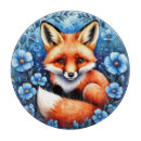 Recherche de renard ustensiles cuisine Animaux