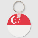 Suche nach singapore schlüsselanhänger Flagge