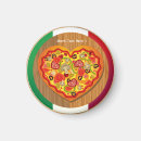 Suche nach food magnete Küchenküchen