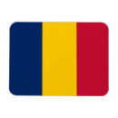 Recherche de tchad magnets Indicateur de charge