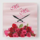 Recherche de féminin horloges Pour eux