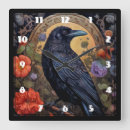 Recherche de corbeau gothique horloges Oiseau