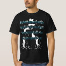 Recherche de notes musique tshirts Guitariste