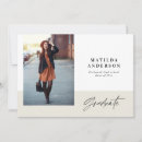 Recherche de graphique de fête invitations Pour tous