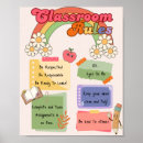 Recherche de classe posters Salle de classe