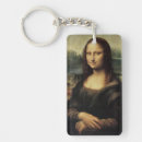 Suche nach da vinci schlüsselanhänger Renaissance