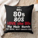 Recherche de aimer coussins Humour